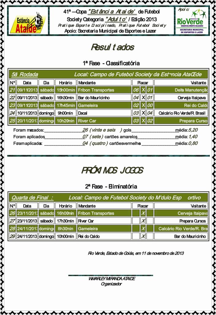 Resultados dos jogos de futebol de quarta (22/09)