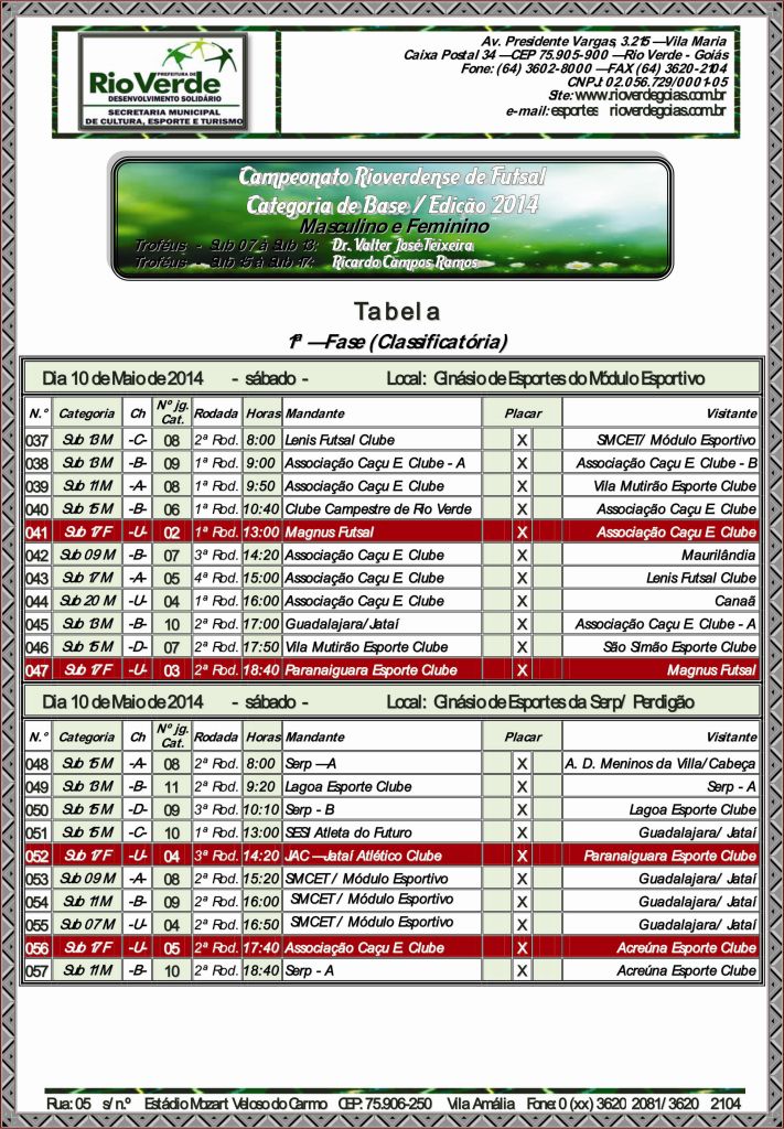 tabela de Classificação do Campeonato Rio-verdense de Futsal